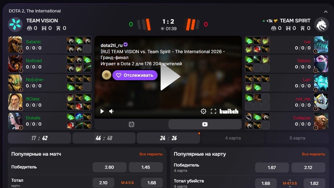 Линия на Dota 2