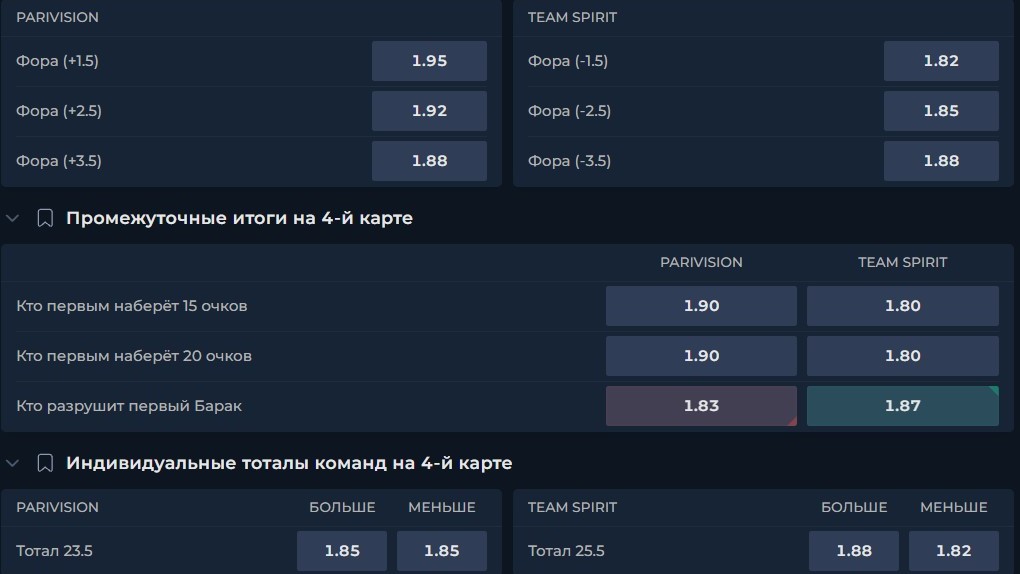 Роспись на Dota 2